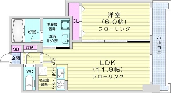 西１８丁目駅 徒歩14分 5階の物件間取画像